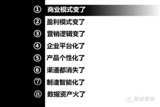 洞察消費脈搏 精準營銷策劃，驅動企業增長